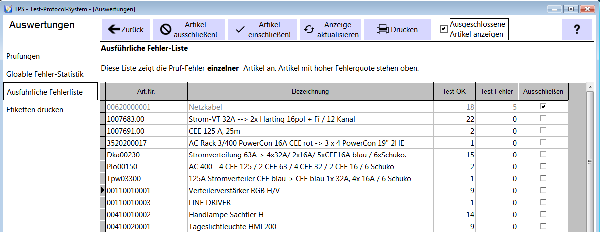 TPS AusfuehrlicheFehlerliste.png