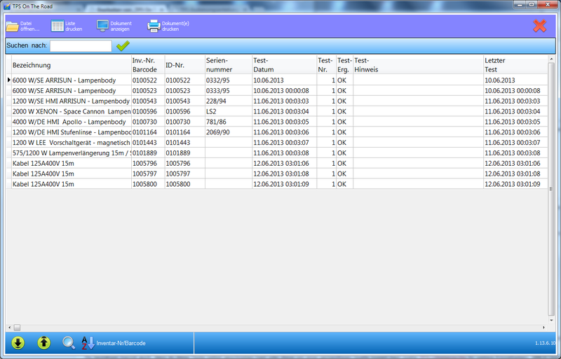 Datei:TPS OnTheRoad Tabelle.png