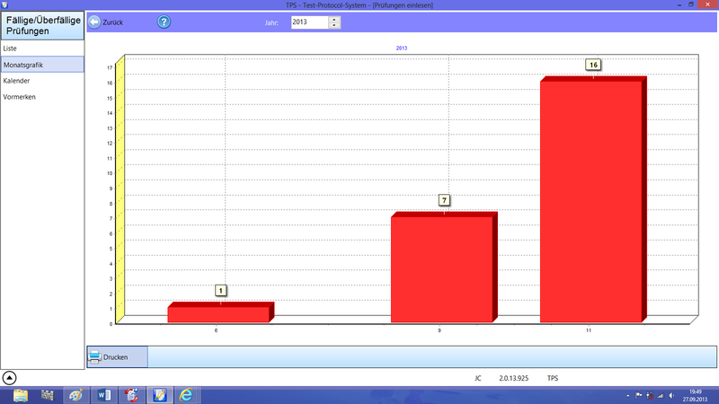 VDE Prüfung TPS Menü Fällige Überfällige Prüfungen Monatsgrafik.png